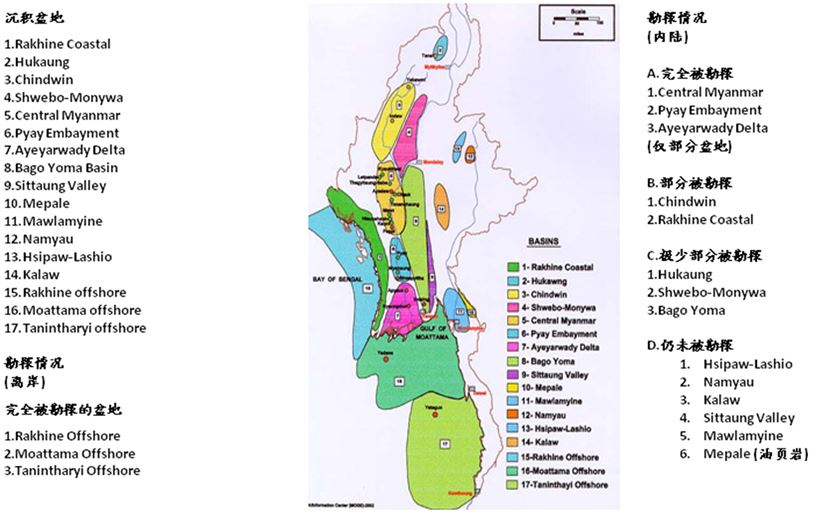 缅甸含油气盆地 缅甸含油气盆地