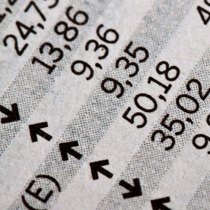 市场失当行为及内幕交易